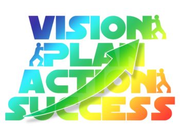 Momentum Habits Accountability Program 2-week free trial. Start Now!